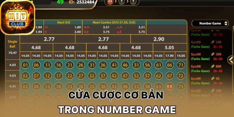 Cửa cược cơ bản trong Number game
