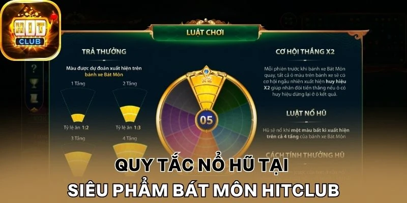 Quy tắc nổ hũ tại siêu phẩm Bát môn Hitclub